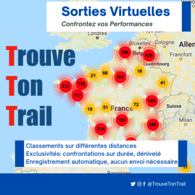 Sortie Virtuelle TrouveTonTrail