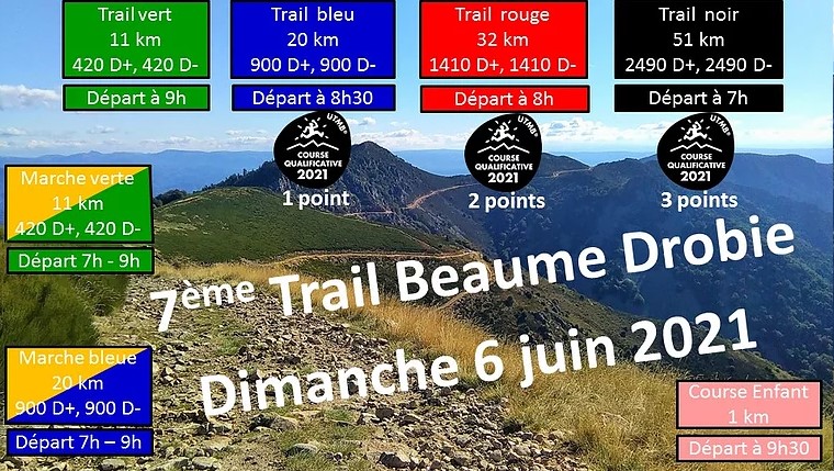 Trail-Beaume-Drobie