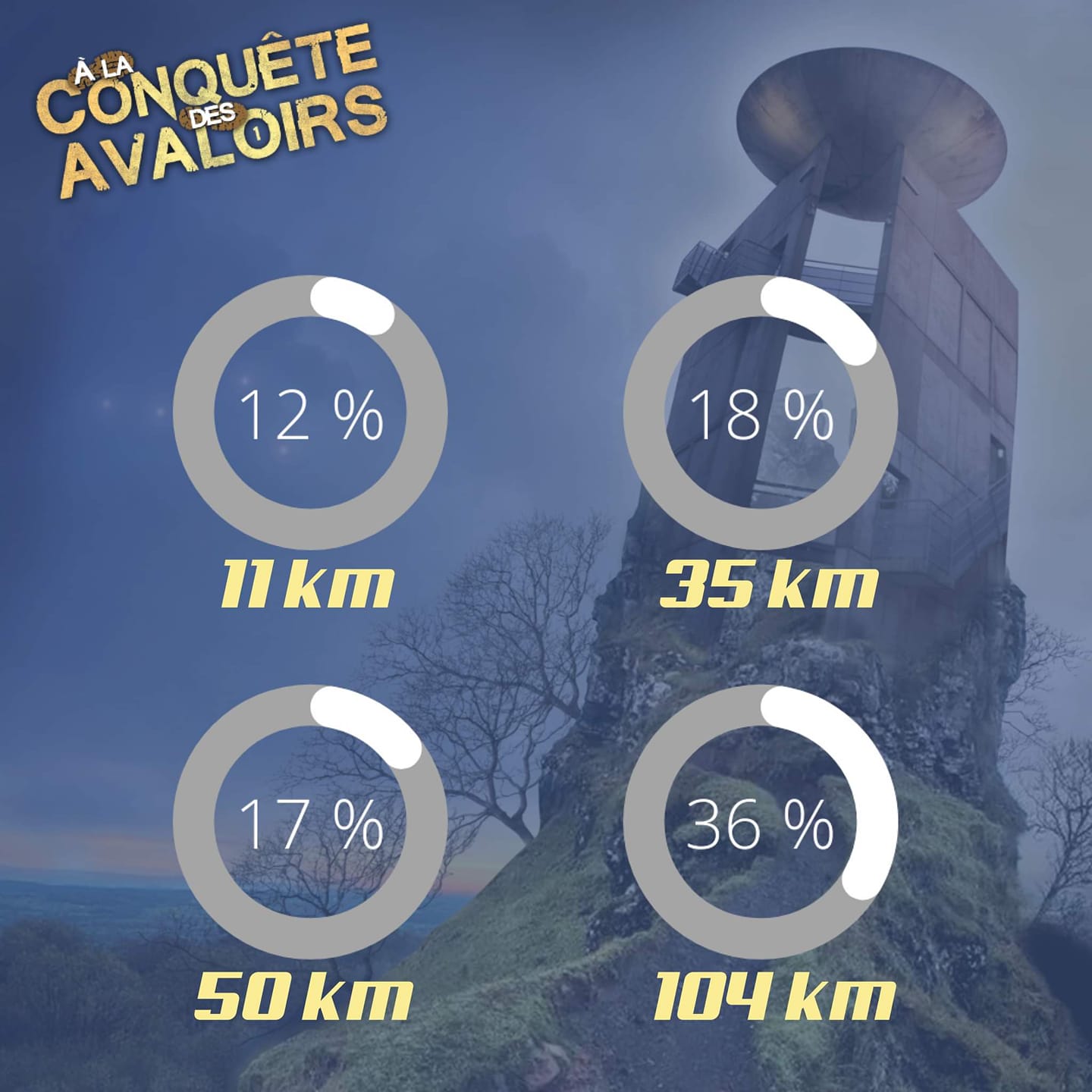 A la conquête des avaloirs A la conquête des avaloirs