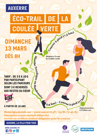 Eco trail de la coulée verte