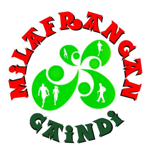 Milafrangan-Gaindi